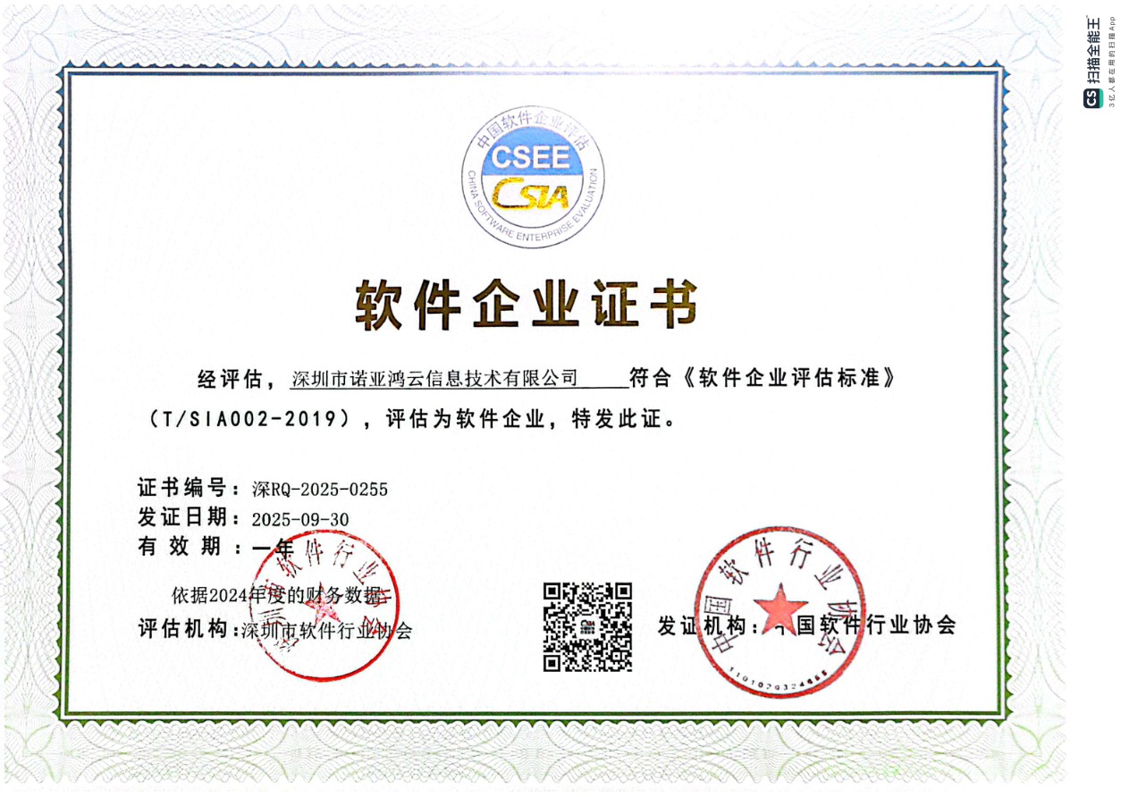 軟件企業(yè)證書